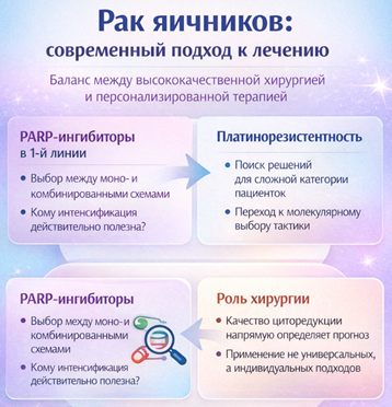 BGICC 2026: результаты и выводы