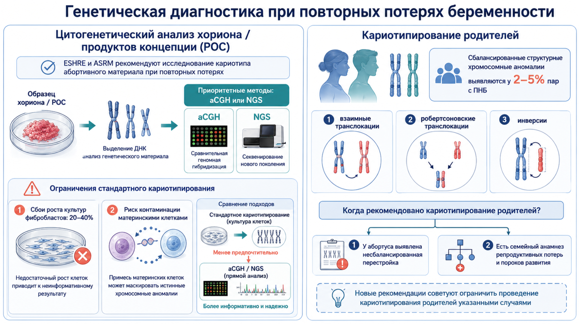 Невынвшиваемость