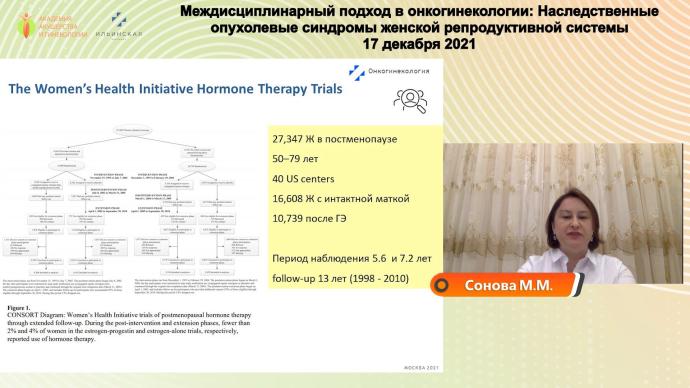 Сонова М.М. - Менопаузальная гормональная терапия при раках в онкогинекологии и у пациентов с наследственными мутациями