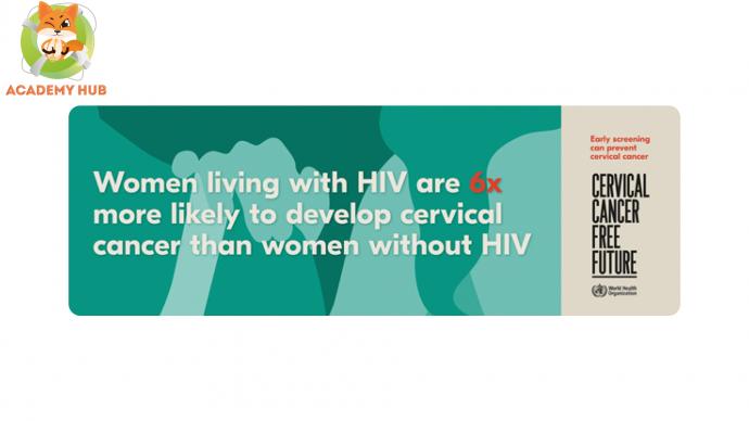 Скрининг рака шейки матки и уровень предрасположенности к нему ВИЧ-положительных женщин 
