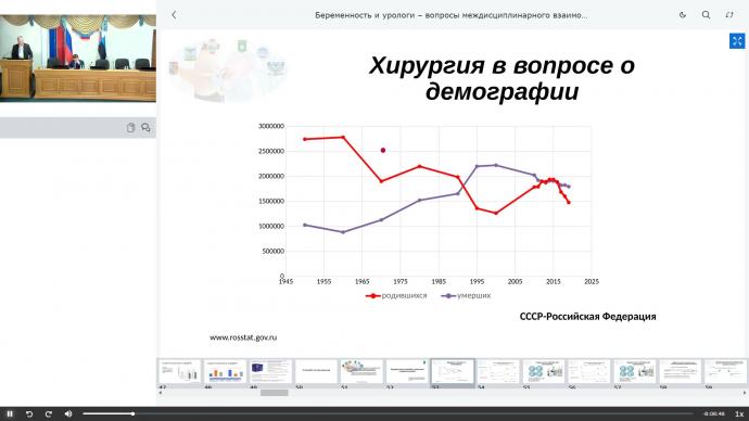 Полищук А.В. - Хирургические методы получения сперматозоидов