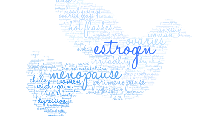 Ключевые барьеры к применению локальной эстрогенотерапии