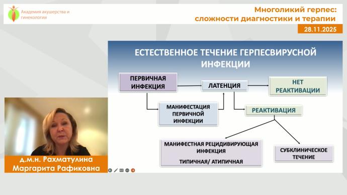 Рахматулина М.Р. - Многоликий герпес: сложности диагностики и терапии