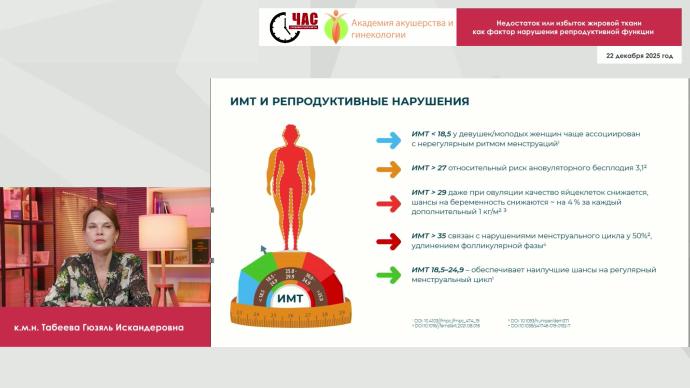 Табеева Г.И. - Недостаток или избыток жировой ткани как фактор нарушения репродуктивной функции