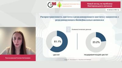 Россоловская К.А. - Новый взгляд на проблему бактериального вагиноза