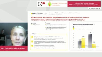 Качалина О. В. - Комплексные методы лечения ВПЧ-ассоциированной патологии шейки матки