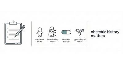 Пролапс тазовых органов: роль репродуктивного анамнеза