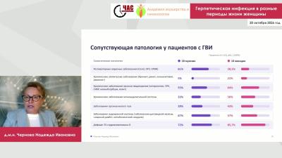 Чернова Н.И. - Герпетическая инфекция в разные периоды жизни женщины